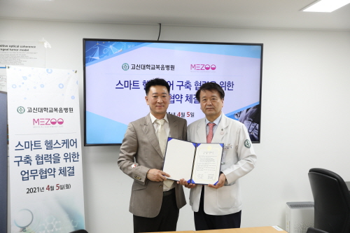 고신대병원, ㈜메쥬와 업무협약 체결  에코델타 비대면 진료시스템 고도화 진행